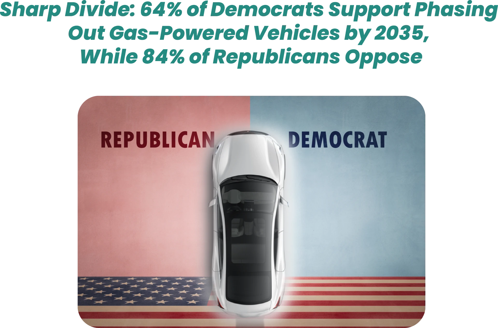 Exploring American Views On EVs: Rising Adoption, Charging Challenges ...